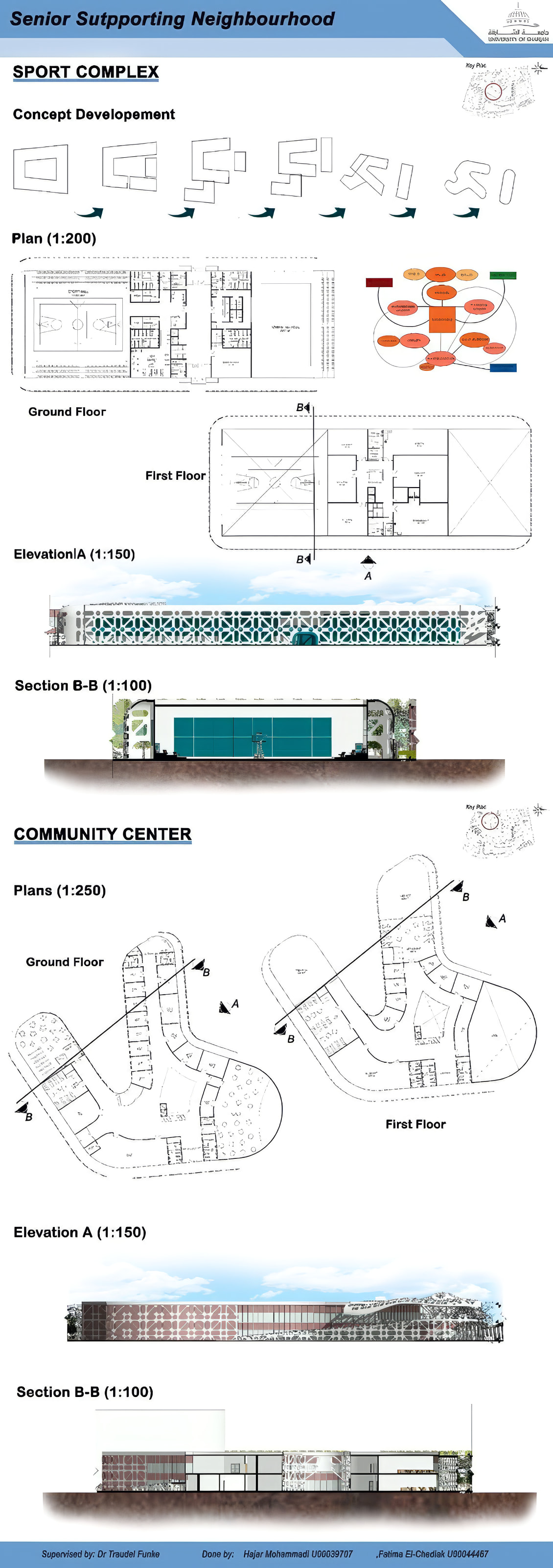 Sport complex and community center